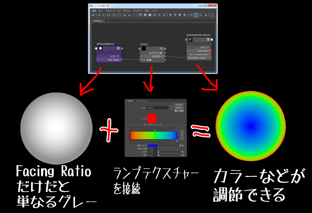 Arnoldでトゥーンシェーディングが出来る？③ Facing Ratioをランプテクスチャと接続